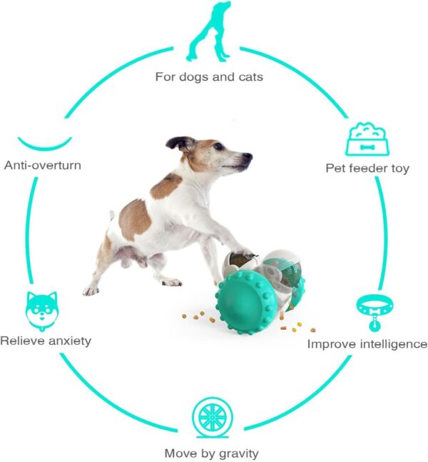 Interactive Dispensing Food Toy - Image 5