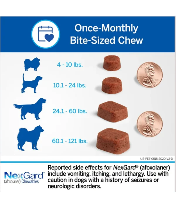 NexGard® - 25,1-50kg - Image 2